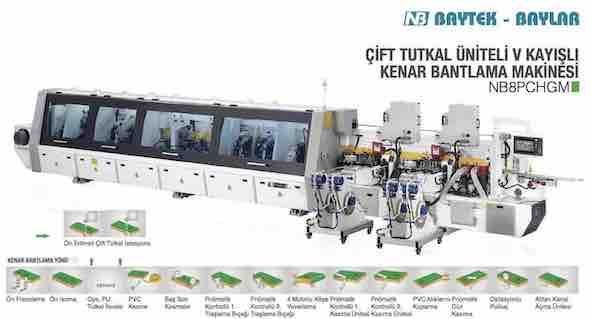 NanxingTek tarafl� Otomatik Kenar Bantlama Makinelerimiz